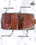 Plateau de charcuterie